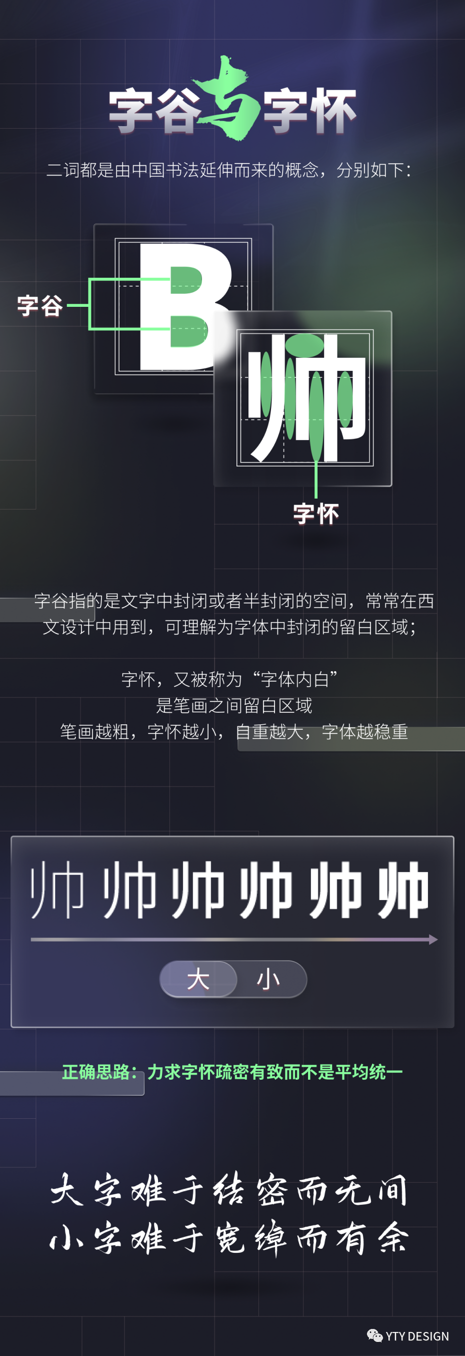 运营组件中的字体设计，竟让我成功升职！